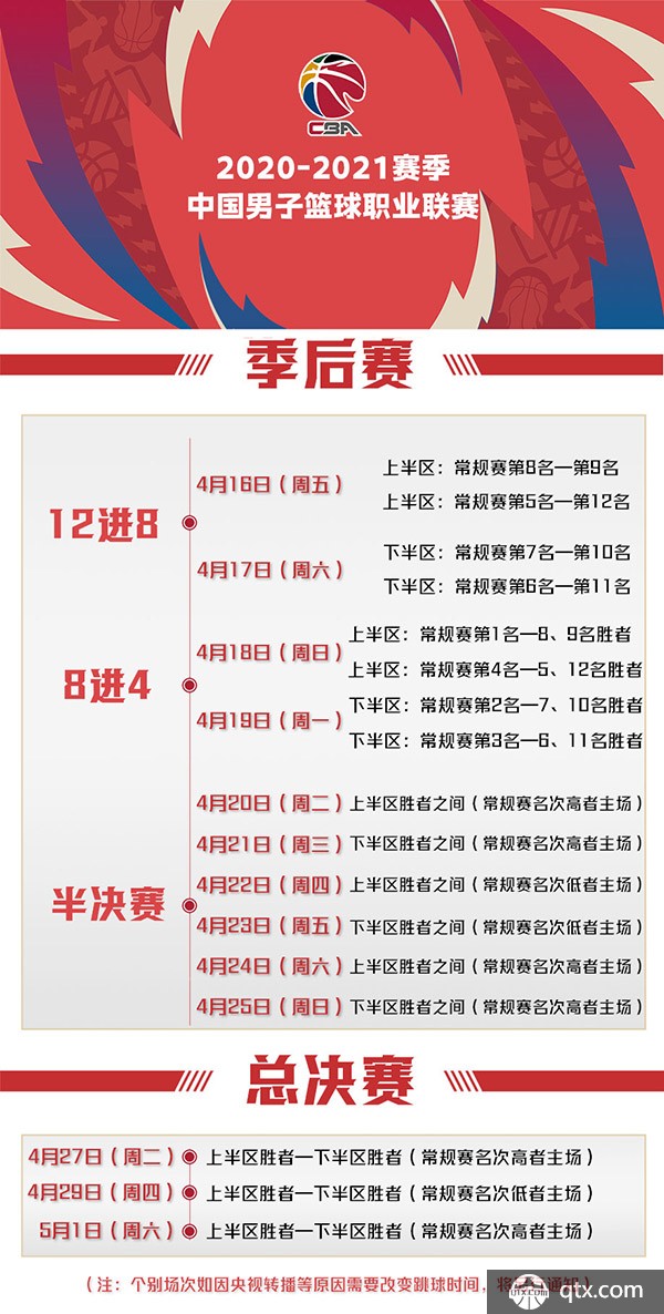 智能化技术