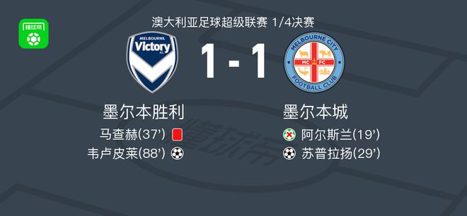 顶级防守能 顶级防守能